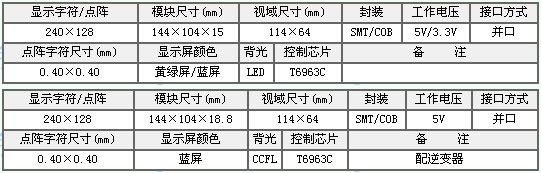 &#21315;&#20159;&#20307;&#32946;&#30331;&#24405;&#32593;&#31449;&#65288;&#20013;&#22269;&#65289;&#38598;&#22242;&#26377;&#38480;&#20844;&#21496;