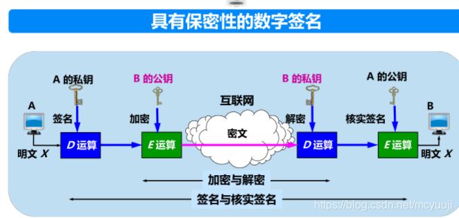 &#21315;&#20159;&#20307;&#32946;&#30331;&#24405;&#32593;&#31449;&#65288;&#20013;&#22269;&#65289;&#38598;&#22242;&#26377;&#38480;&#20844;&#21496;