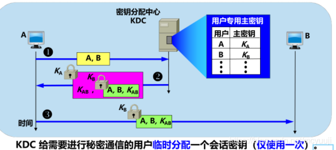 &#21315;&#20159;&#20307;&#32946;&#30331;&#24405;&#32593;&#31449;&#65288;&#20013;&#22269;&#65289;&#38598;&#22242;&#26377;&#38480;&#20844;&#21496;