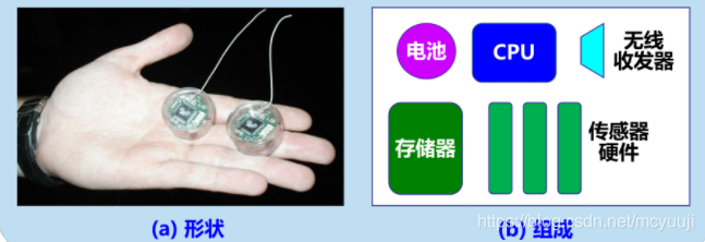 &#21315;&#20159;&#20307;&#32946;&#30331;&#24405;&#32593;&#31449;&#65288;&#20013;&#22269;&#65289;&#38598;&#22242;&#26377;&#38480;&#20844;&#21496;