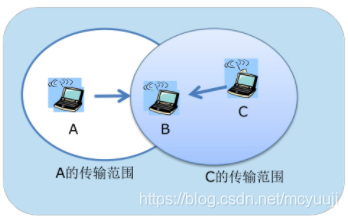 &#21315;&#20159;&#20307;&#32946;&#30331;&#24405;&#32593;&#31449;&#65288;&#20013;&#22269;&#65289;&#38598;&#22242;&#26377;&#38480;&#20844;&#21496;